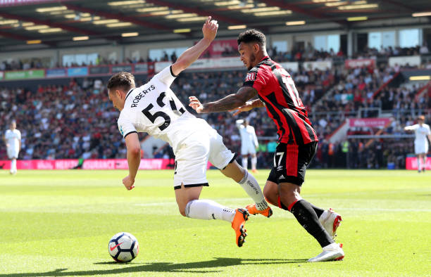 这不仅是对 这不仅是对